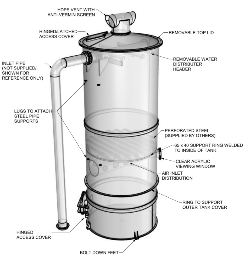 Aeration tower design for water treatment